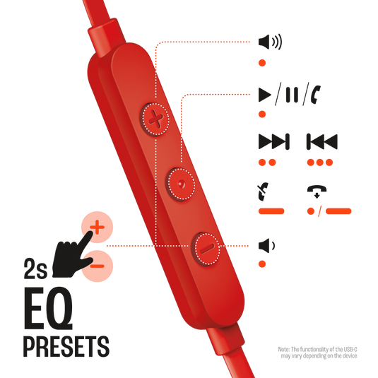 JBL Tune 305C USB - Red - Wired Hi-Res Earbud Headphones - Front image number null