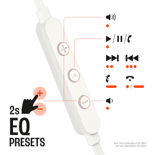 JBL Tune 305C USB - White - Wired Hi-Res Earbud Headphones - Front image number null